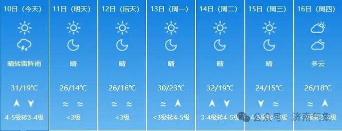 天气预报15天查询济南