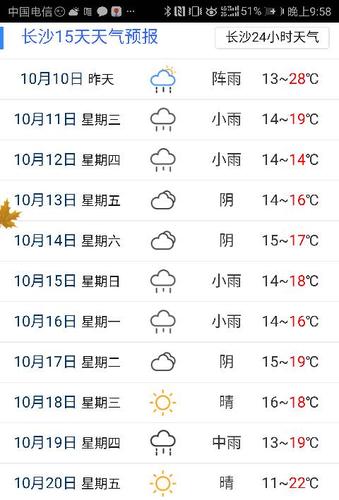 天气预报15天查询