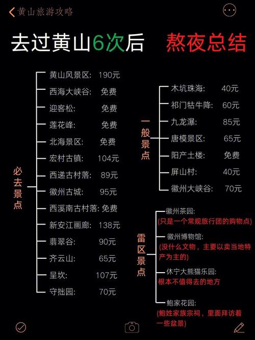 从上海去黄山游玩两天的攻略是什么？