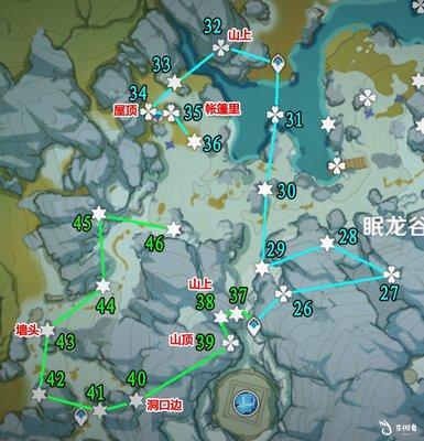 原神雪山区域玄月宝箱与逐月符点位 原神雪山区域玄月宝箱与逐月符点位到底在哪里