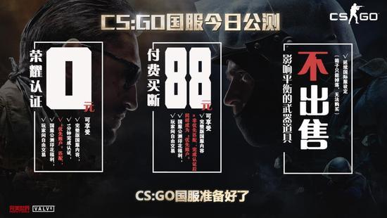 CSGO荣耀认证时显示身份证已被使用怎么办?