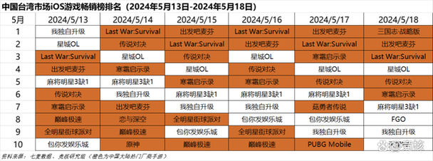 cf手游空白名字怎么改2022