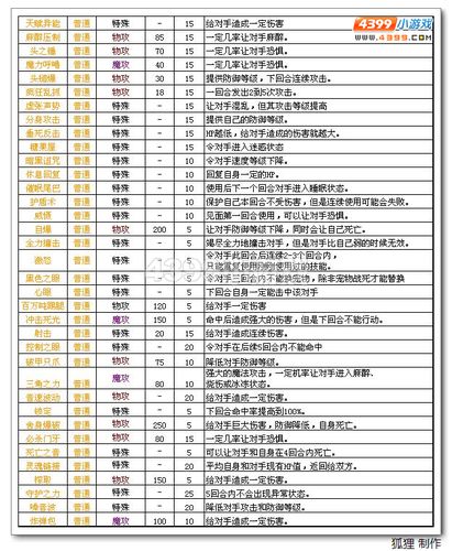 洛克王国宠物属性相克