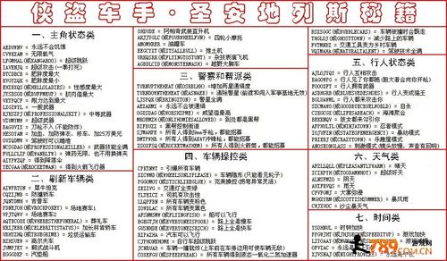 侠盗飞车4自由城秘籍