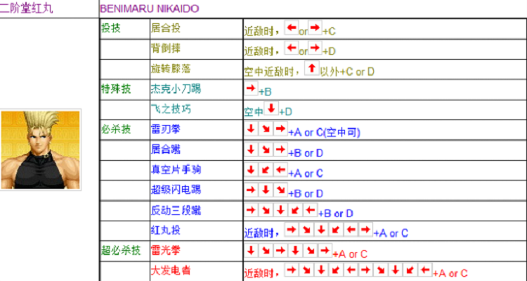 拳皇97怎么连接摇杆