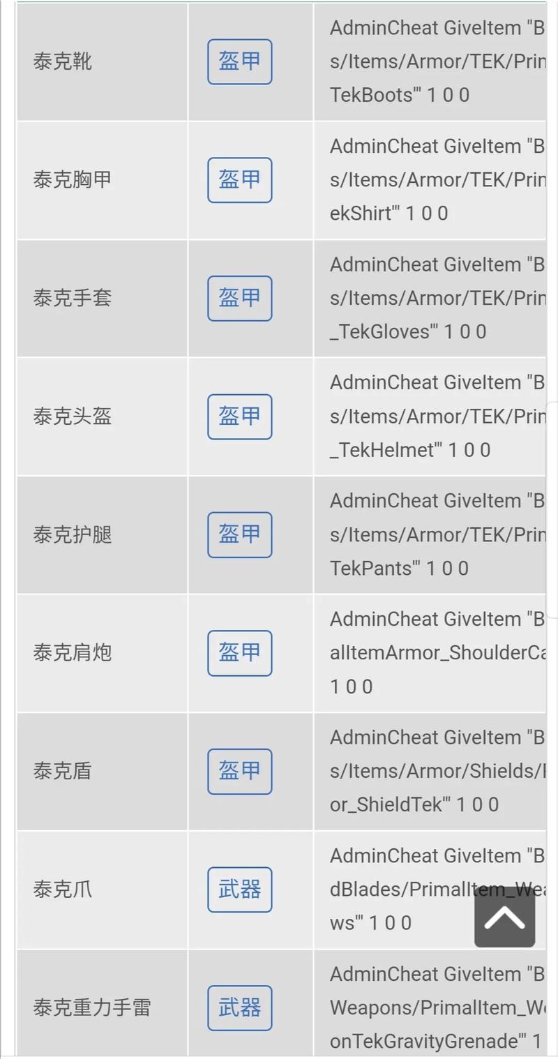 方舟生存进化代码怎么使用