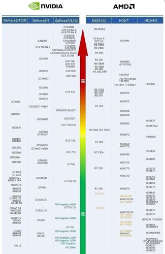 剑灵配置要求