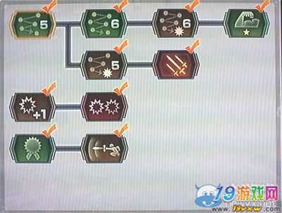 真三国无双6猛将传怎么刷武勋快