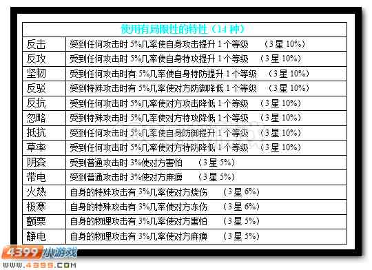 赛尔号中双属性精灵的技能特性是什么?