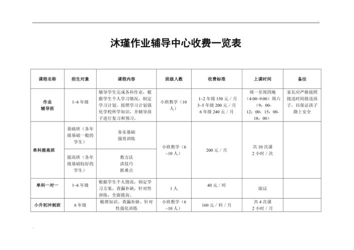 游戏动漫培训学校学费一般多少