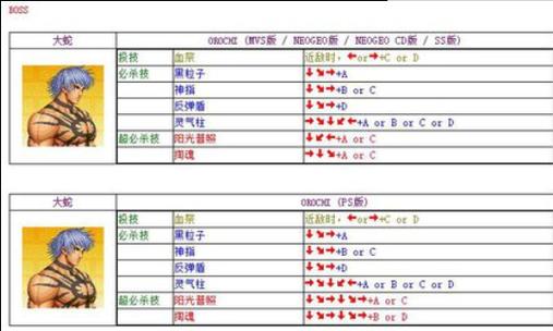 街机拳皇97大蛇出招表