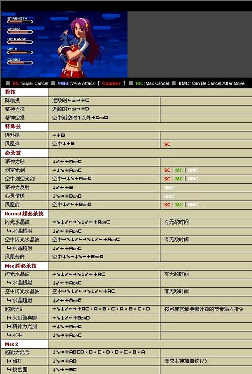 拳皇97雅典娜出招表(全技能详解)
