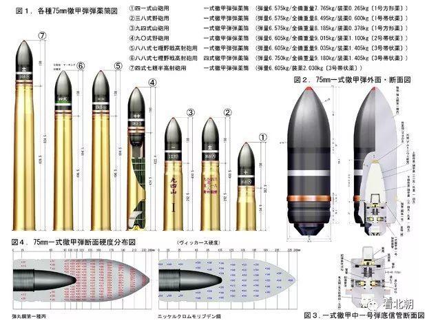 质量效应3怎么样才能得到更多加成技能啊?我现在只有5个,穿甲弹、扭曲弹...