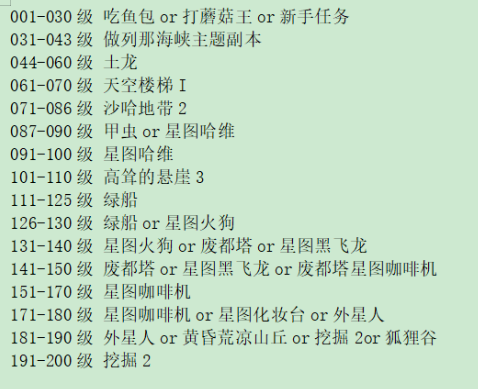 冒险岛1-200级全职业完美升级路线