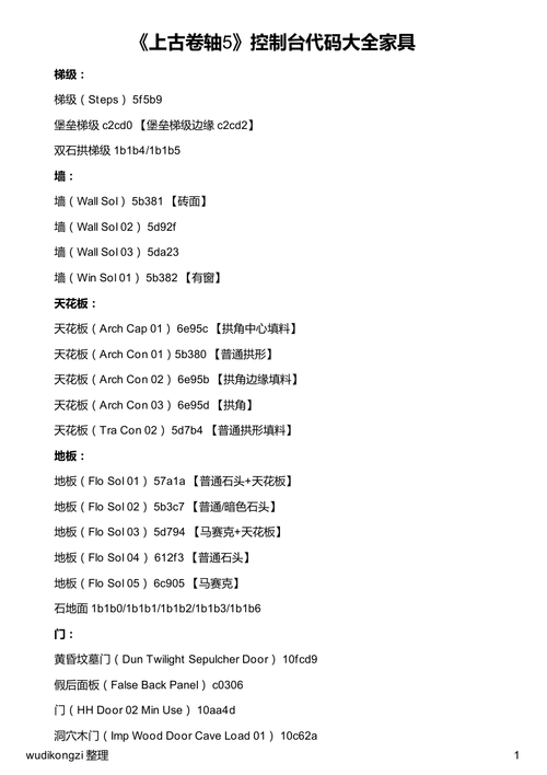 上古卷轴5额外技能点代码大全