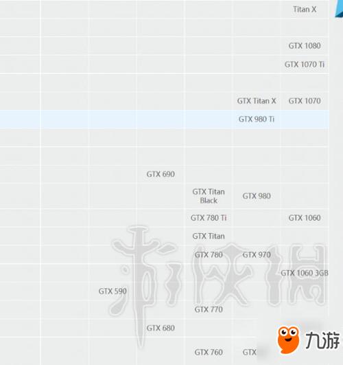 怪物猎人世界pc最低配置多少