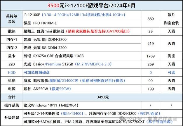 侠盗飞车3电脑配置要求