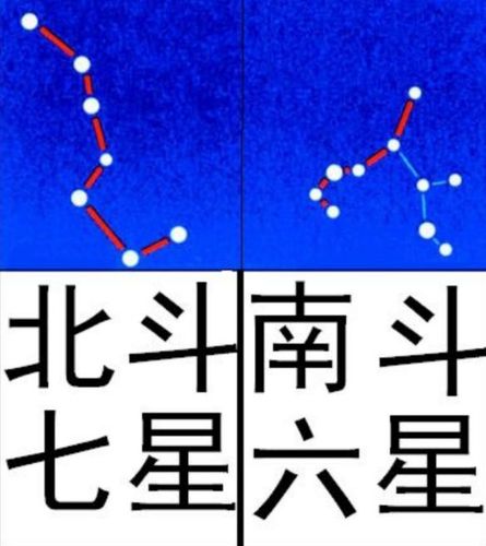 真三国无双OL任务北斗与南斗怎么做