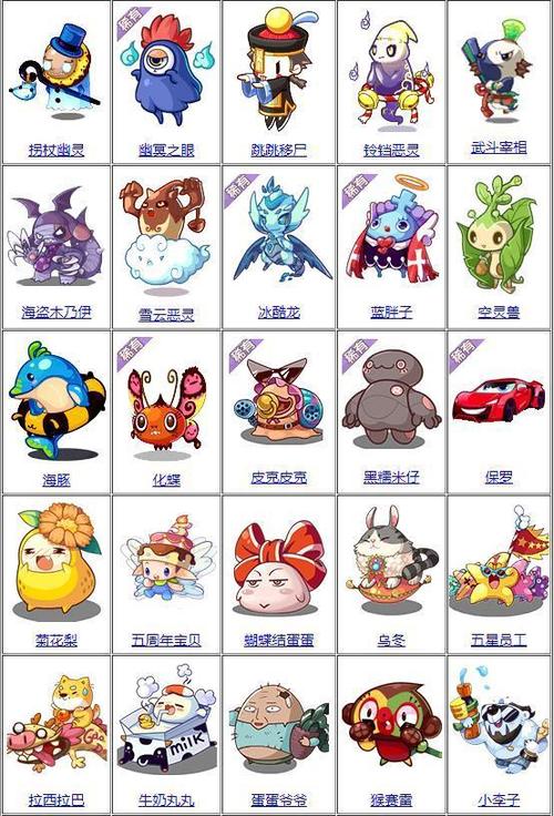 洛克王国稀有宠物大全
