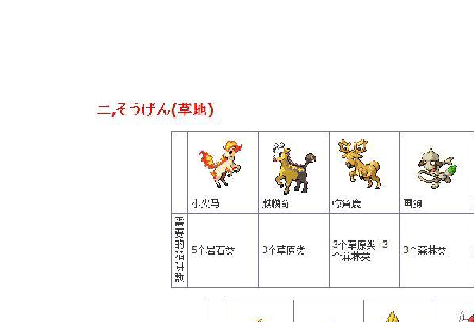 口袋妖怪起源心金2.3攻略