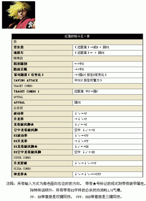 psp超级街头霸王2的出招表