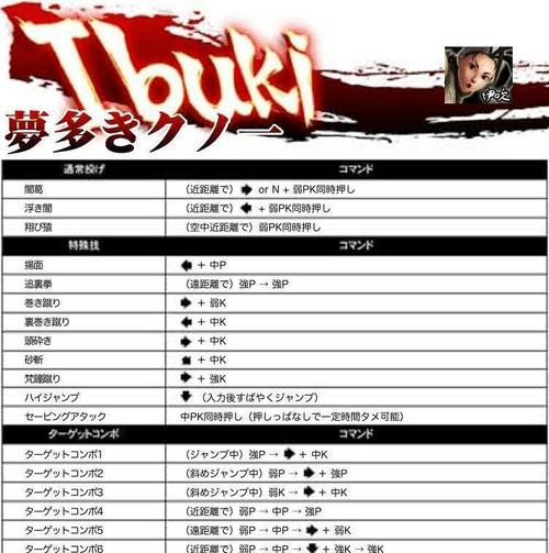 街头霸王2出招表