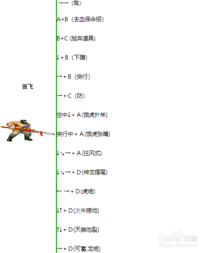 三国战记诸葛亮出招表