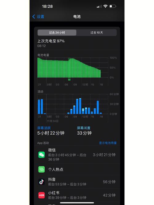 节奏精灵消耗多少电池