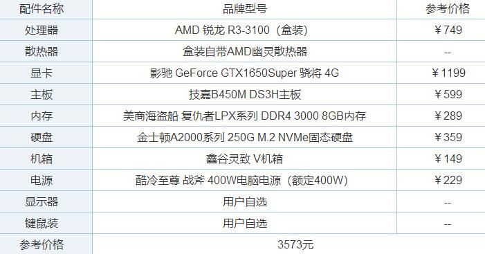 玩魔兽世界需要什么配置的电脑
