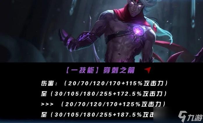 手游版lol终于要来了,为什么很多人认为这是再次消耗热情?