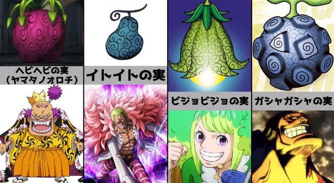 海贼王恶魔果实都有什么系的?
