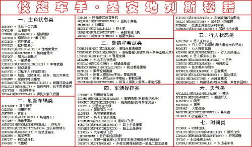 侠盗猎车手圣安地列斯秘籍大全?