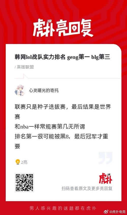 lol各区实力排名