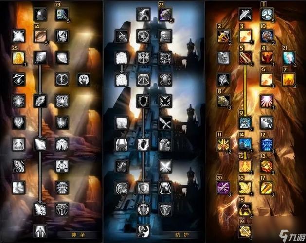 魔兽世界怀旧服wlk防护圣骑士BD详解