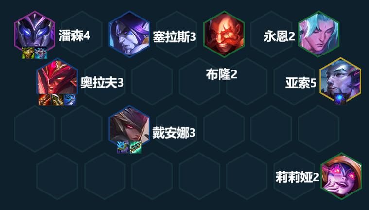 ...战S10一费卡奥拉夫怎么样-金铲铲之战S10一费卡奥拉夫技能介绍...