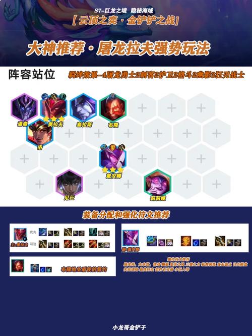 云顶之弈S5.5奥拉夫技能介绍