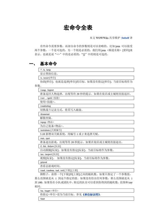 求几个魔兽世界的个性宏命令
