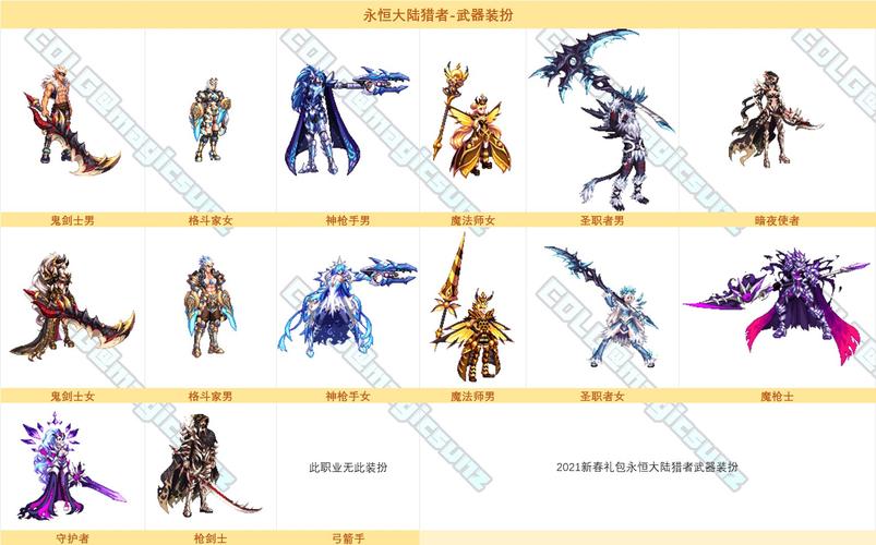 dnf手游泰拉石武器装扮怎么获得的