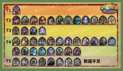 炉石传说冰封王座冒险模式第二区怎么过