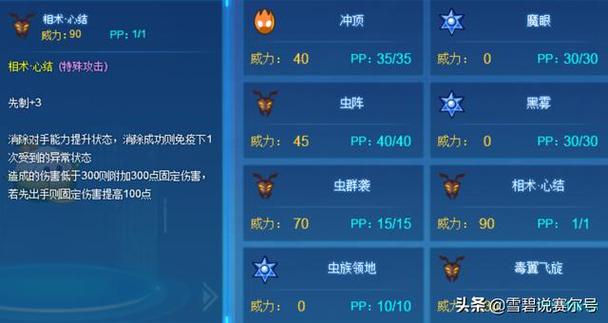 赛尔号神秘技能石-S、龙系技能石-S、光系技能石-S,都分别镶在哪3个精灵...