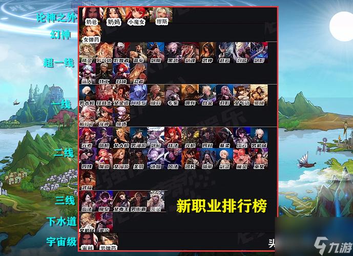 DNF哪个职业PK好