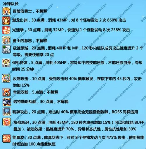 冒险岛中的技能范围怎么定的?