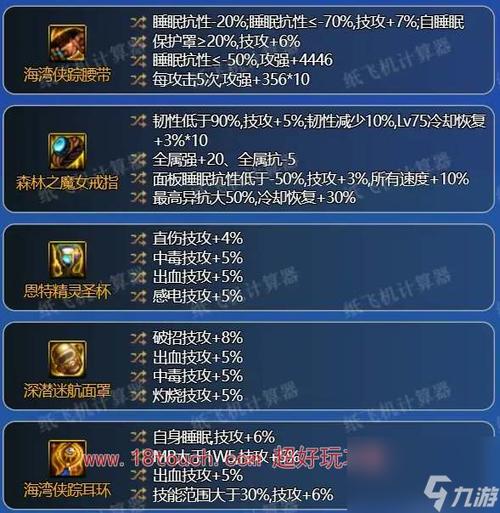 《DNF》2023鬼泣一键养成玩法攻略汇总