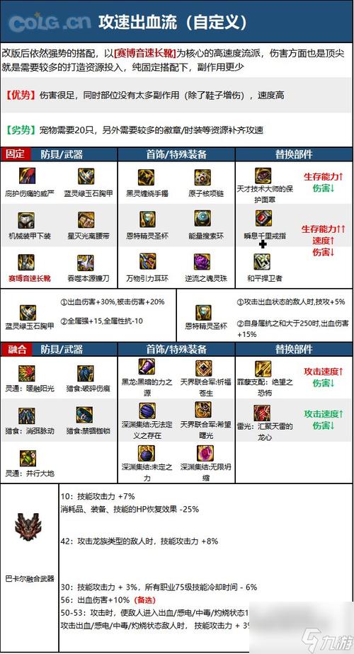 dnf护石怎么调紫蓝红