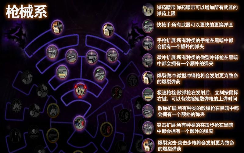 暗黑2技能(暗黑2技能|百度文库)介绍_暗黑2技能(暗黑2技能|百度文库)是...