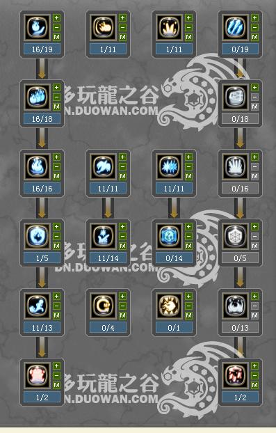 龙之谷2手游元素师刷图技能选择攻略