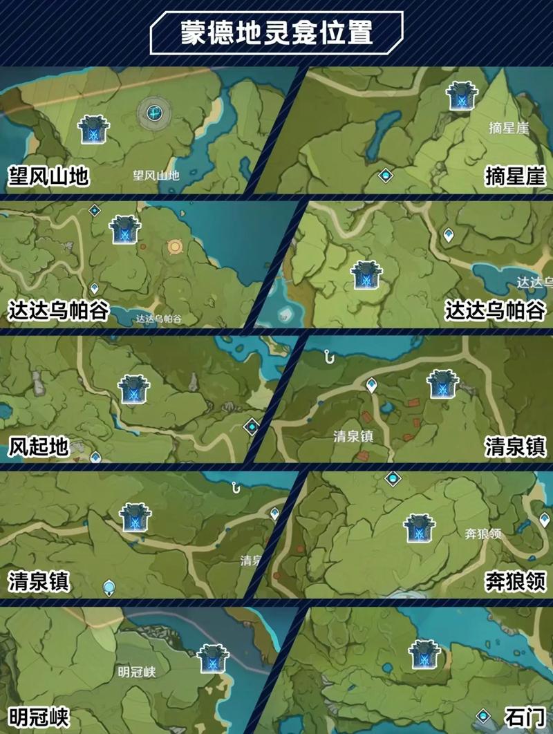 原神地灵龛是什么