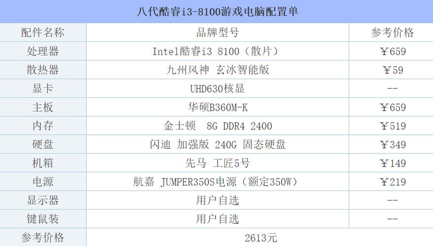 英雄联盟最高电脑配置是多少