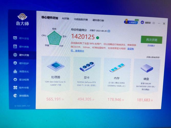 i54690配750ti2022年能玩什么游戏?