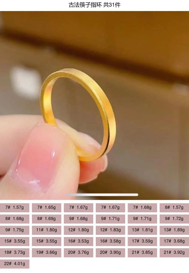 一个黄金戒指大概多少钱呢
